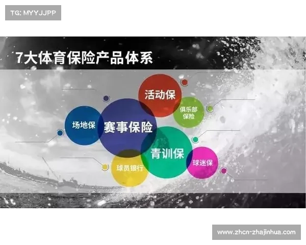 体育科技保险产品创新 降低新技术应用风险