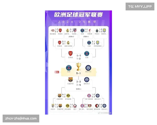 分析:欧冠奖金分配新方案被指加剧“贫富差距”,小联赛代表提出异议